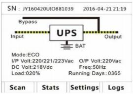 1kVA to 3kVA — WS11 Tower UPS series - Image 3